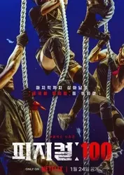 Thể chất: 100 | Thể chất: 100 (2023)